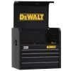 Dewalt 4-Drawer Tool Chest 26 In. -Outlet Sika Tools Sotre 0004934